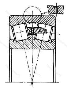 Подшипник  23180 (3003780) размер 400x650x200 от производителя  SKF Подшипник  23180 (3003780) размер 400x650x200 от производителя  SKF
