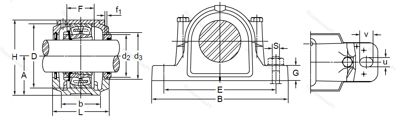 Подшипниковый корпус SNL 510-608 TG (SNK 510-608) в Липецке