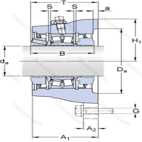 Фланцевые роликоподшипниковые узлы (SKF ConCentra, для метрических валов) FYNT 80 L