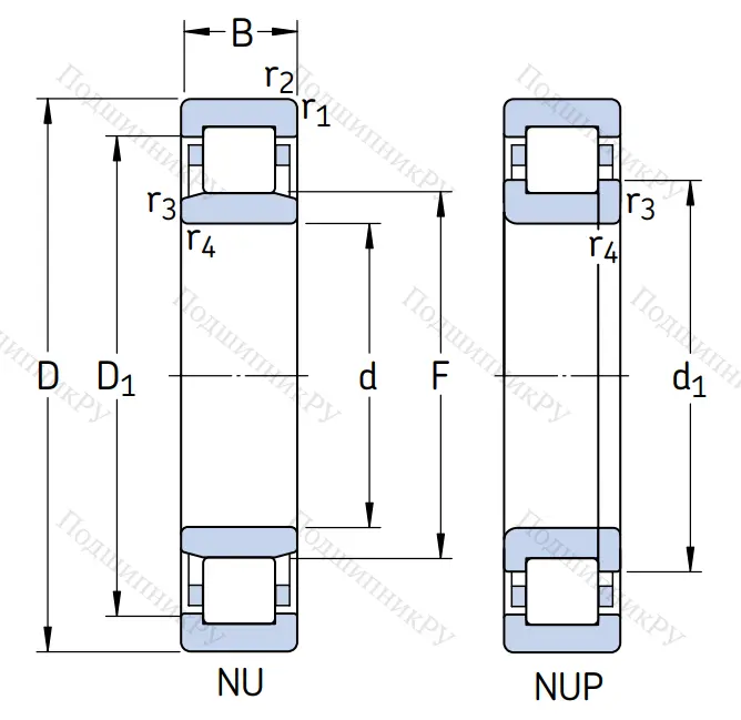 Роликовый цилиндрический подшипник NUP 2218 ECP/C 3 от производителя  SKF