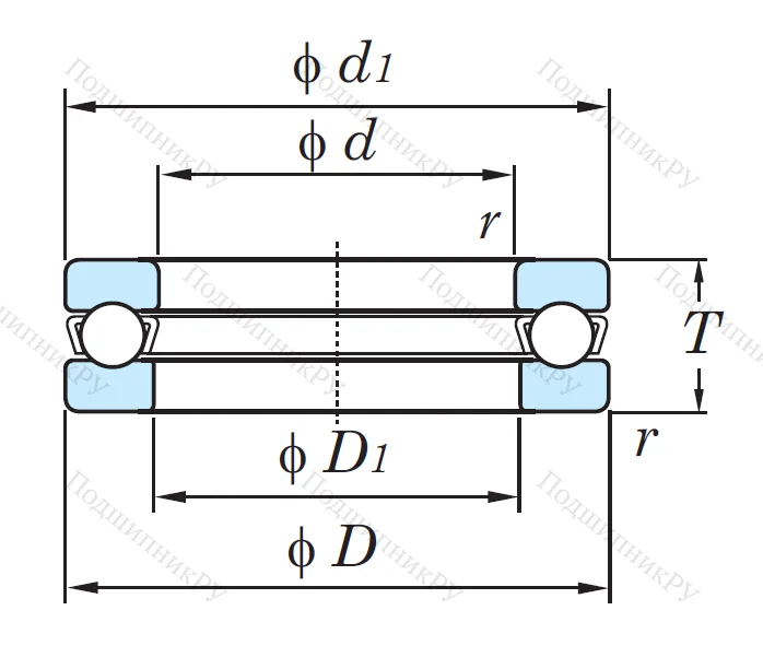 Упорный шариковый подшипник 51207 от производителя  KOYO