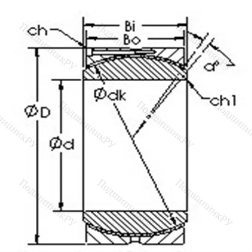 Подшипник скольжения сферический GEC 460HC от производителя  AST Подшипник скольжения сферический GEC 460HC от производителя  AST