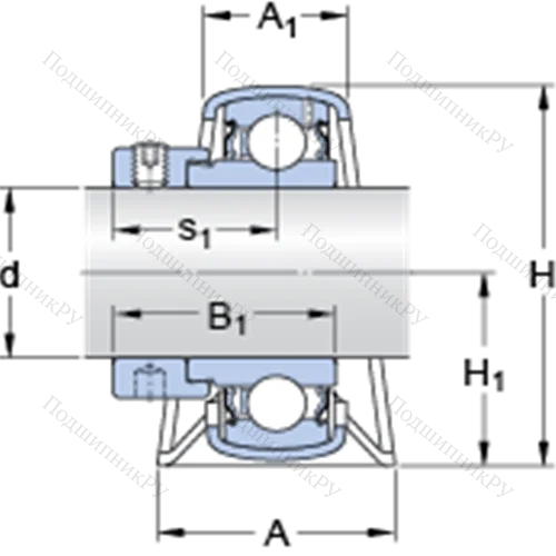 Стационарные подшипниковые узлы типа Y (литой корпус, крепление стопорными винтами) P 40 FM