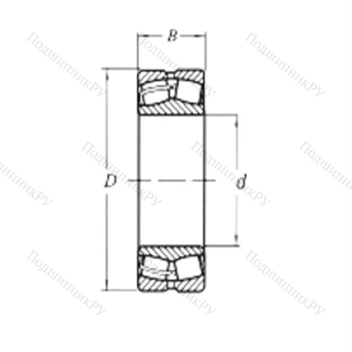 Подшипник роликовый радиальный самоцентрирующийся 23036MW 33 от производителя  CRAFT