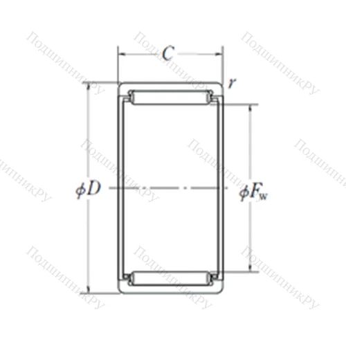 Подшипник игольчатый радиальный RLM 506225