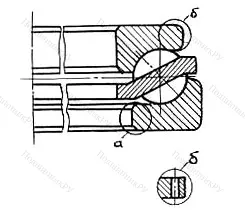 Модификация подшипника 1687/770Х размер 770x1000x150
