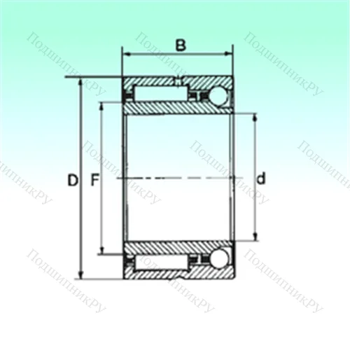 Подшипник комбинированный NKIA 5914