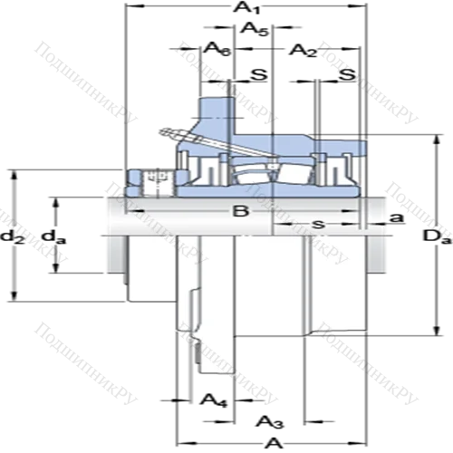 Фланцевые роликоподшипниковые узлы (стопорное кольцо и втулка, для дюймовых валов) FYRP 1 3/4-18