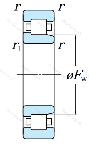 Роликовый цилиндрический подшипник NJ 2309 C 3 от производителя  KOYO