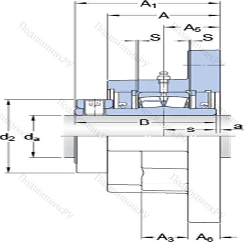 Фланцевые роликоподшипниковые узлы (стопорное кольцо, для дюймовых валов) FYR 1 15/16-3