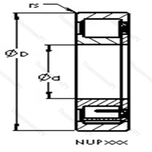 Подшипники роликовые радиальные с цилиндрическими роликами NUP 2208 E от производителя  AST