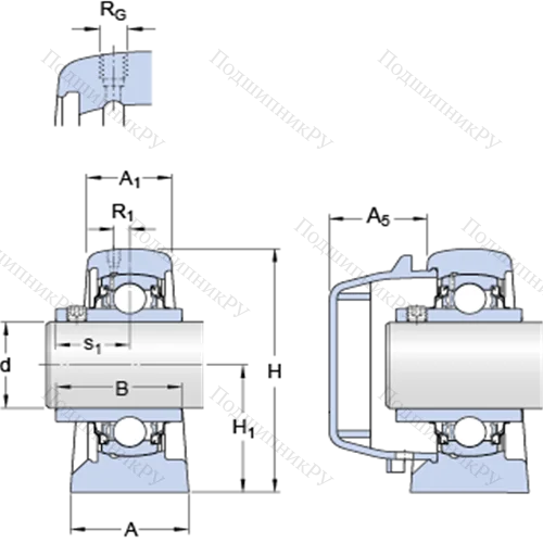Стационарные подшипниковые узлы типа Y (литой корпус с коротким основанием, крепление стопорными винтами) SYFWR 20 YTHR