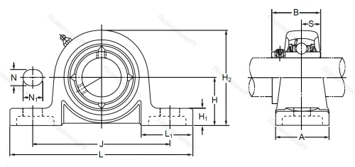 Подшипниковый узел MUCPPL 204 SB в Липецке