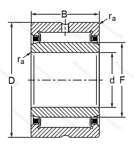 Игольчатый подшипник NA 4920 (4244920 К ГОСТ) в Липецке