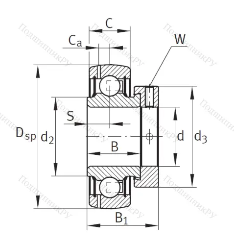 Корпусный подшипник GRAE 30 XL NPP B в Липецке