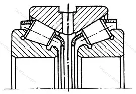 Модификация подшипника