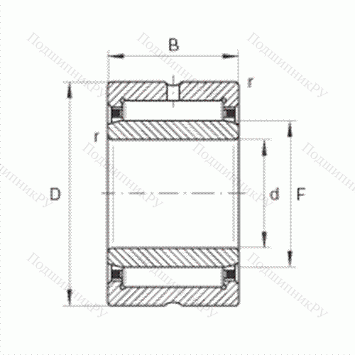 Подшипник роликовый игольчатый NKI 65/35 от производителя  INA