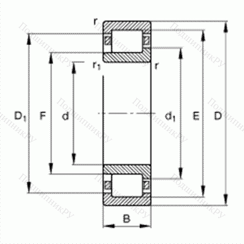 Подшипник роликовый радиальный NJ 230-E-M 1 от производителя  FAG Подшипник роликовый радиальный NJ 230-E-M 1 от производителя  FAG