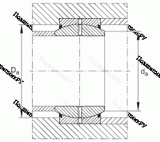 Подшипник GE 110-DO